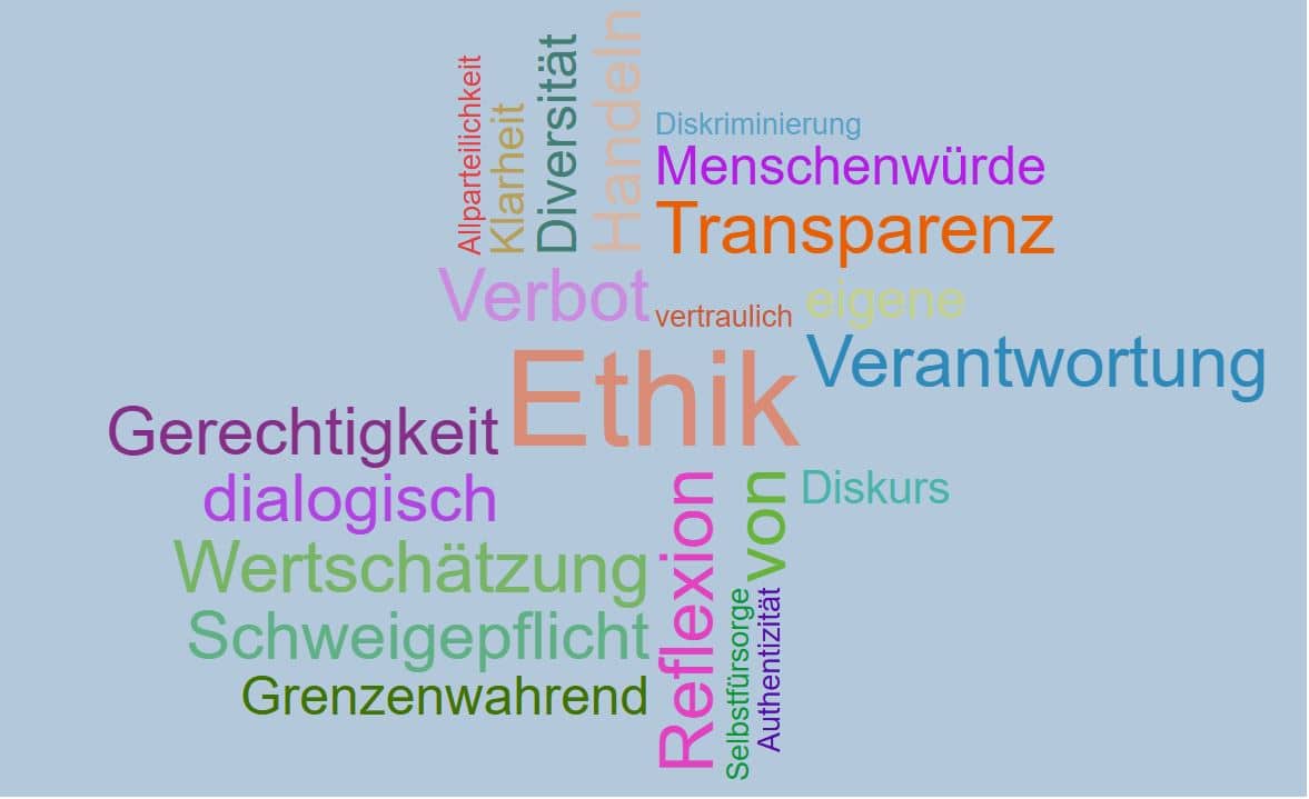 GBOE-Westfalen hat sich Ethik-Richtlinie gegeben